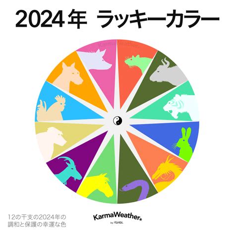 風水色|2024年のラッキーカラー：今年の風水の色